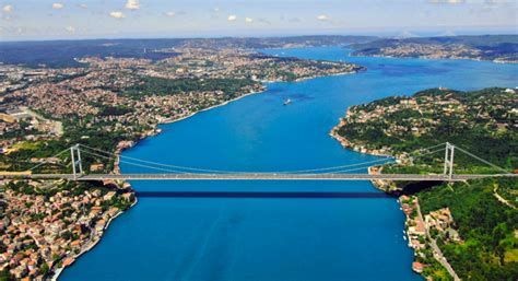 İstanbul Boğazı'nın Tarihi ve Önemi